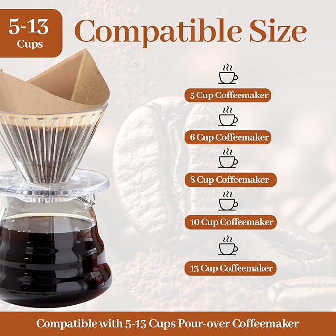 100 Pcs Pre-Folded Unbleached Coffee Filters, Brown Square Disposable Paper Pour Over Coffee Filter, 5-13 Cups Drip Percolator Coffee Filters, Filter for Pour-Over Coffee Makers Home Office
