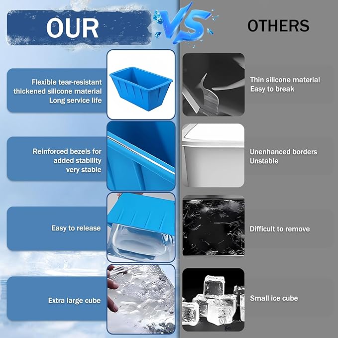 6Pack 48LB Extra Large Ice Block Molds, Silicone Large Ice Cube Molds for Cold Plunge Tub,Reusable Ice Cube Trays for Freezer,Ice Block Molds for Home Ice Bath,Cold Plunge Accessories,Ice Bath Chiller