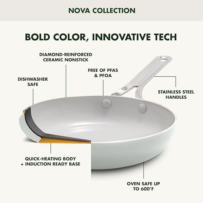 GreenPan Nova 8” & 10” 2 Piece Frying Pan Skillet Set, Oprah’s Favorite Things 2024, Induction Suitable PFAS-Free Nontoxic Ceramic Nonstick, Dishwasher & Oven Safe, Quick Even Heating, Cream White
