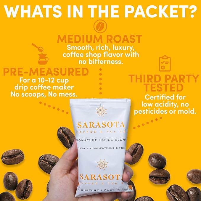 Sarasota Coffee Ground Packets | Gourmet Medium Roast Bulk Coffee Packs | Breakfast Blend | Low Acid Mold Free Singles Individual Pouches for 12 Cups Maker | 3 Ounce Bags, 36 Count