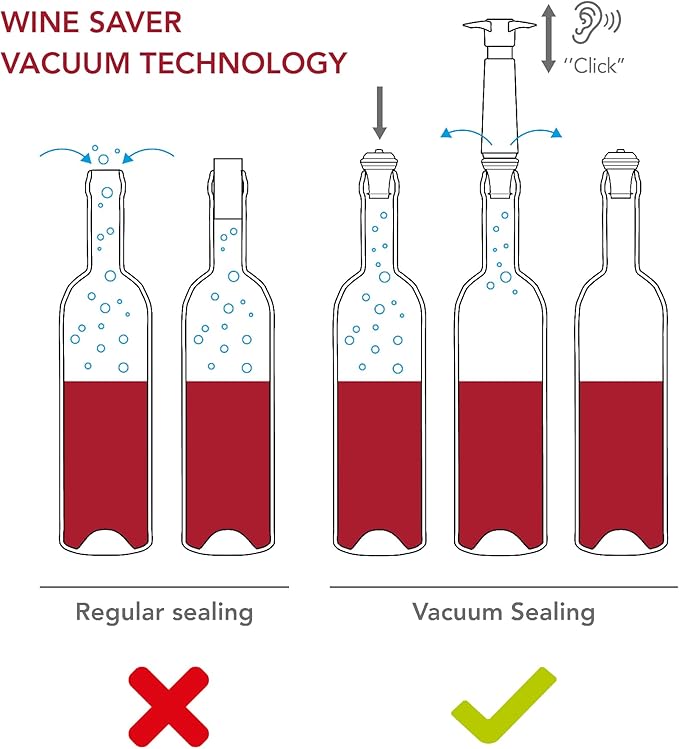 Vacu Vin Wine Saver Pump Red with Vacuum Wine Stopper - Keep Your Wine Fresh for up to 10 Days - 1 Pump 4 Stoppers - Reusable - Made in the Netherlands