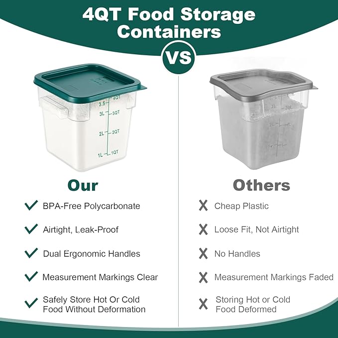 4 Pack 4QT Food Storage Containers with Green Lids, Clear Square Commercial Food Grade Storage Containers with Handles and Scales, BPA-Free Airtight Restaurant Container for Sourdough, Marinating Meat