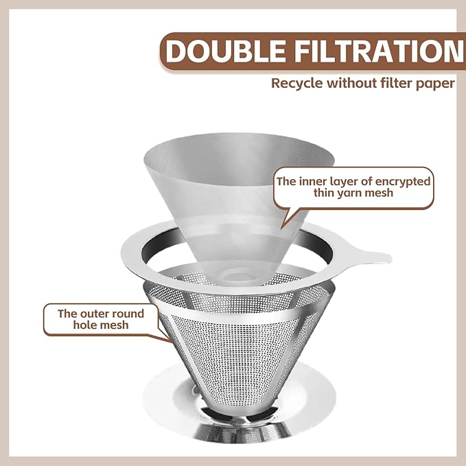 Pour Over Coffee Dripper Stainless Steel Coffee Filter Metal Cone Filter Extra Fine Wire Mesh Reusable Coffee Filter Coffee Maker (Silver, 1-2 Cups)