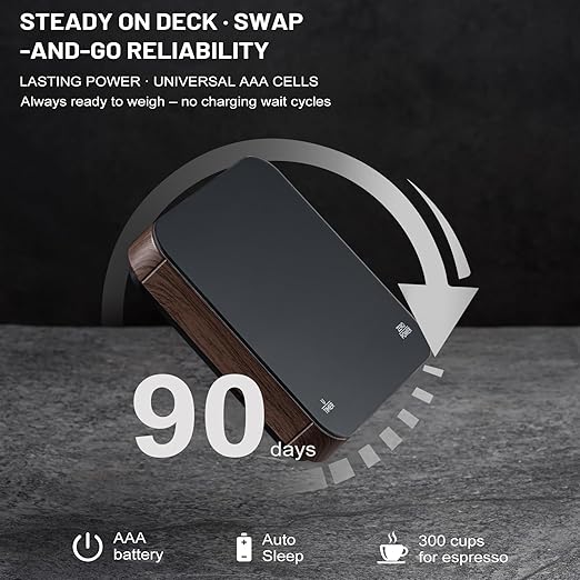 KitchenTour Coffee Scale with Timer (K122-W)