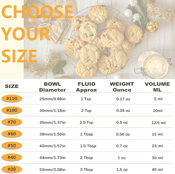 Cookie Scoop for Baking, Ice Cream Scoop, 2Tsp/10ml/0.34oz, 18/8 Stainless Steel, Mini Cookie Dough Scoop with Non-slip Grip (Red)