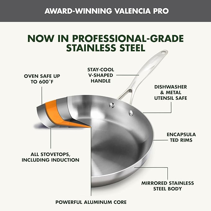 GreenPan Valencia Tri-Ply Stainless Steel 10" Frying Pan, Induction Ready Skillet, Mirror Finish, Dishwasher Safe & Oven/Broiler Safe to 600F, Compatible with All Cooktops, Silver