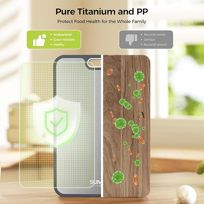 Titanium Cutting Board for Kitchen, Cutting Board Double Sided Food Grade, Pure Titanium/PP, Easy to Clean[15.5”*10.5”+12”*8.5”]