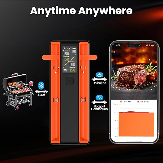 Smart Bluetooth Wireless Meat Thermometer - WiFi Unlimited Range, 6 Sensors with NIST Certified Accuracy, Standalone Base, 2 Probes for Kitchen, BBQ, Grill, Oven, Smoker, Rotisserie