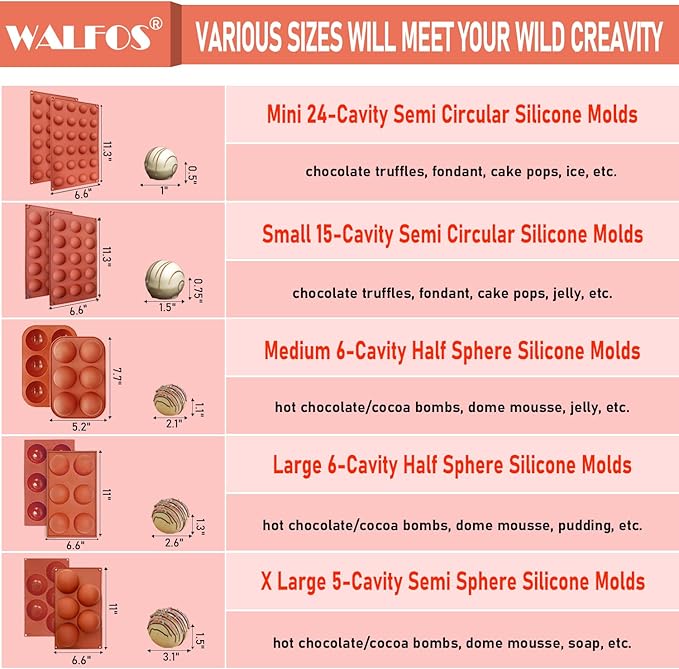 Small 15-Cavity Semi Circular Silicone Mold, 2 Packs Half Sphere Silicone Baking Molds for Making Jelly, Chocolates and Cake