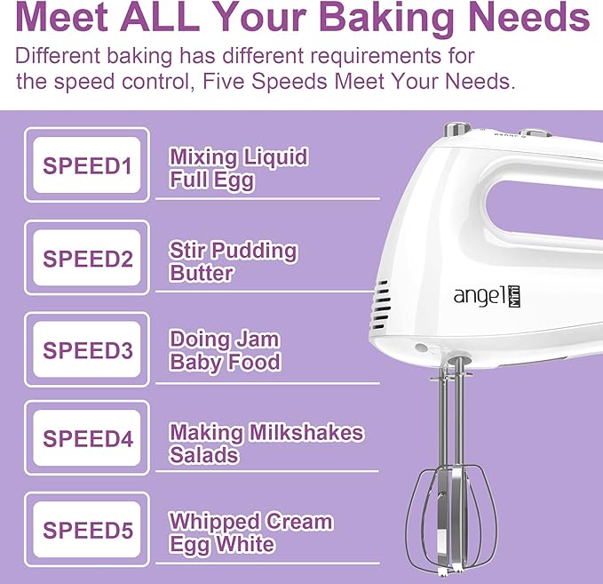 Mini Angel Hand Mixer, 400W Portable Kitchen Handheld Mixer with Eject Button, 5 Speed & 5 Stainless Steel Accessories, Egg Beaters and Whisk for Easy Whipping Cake, Cream, Batters, Cookies