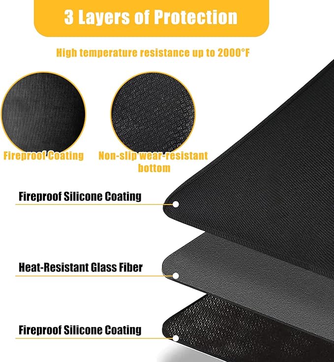 30" Round Grill Mat, Fire Pit Mat Fireproof Under Grill Oil-Proof Waterproof BBQ Pad for Outdoor Grill Accessories, Heat Resistant Protective Deck and Patio Fire Resistant Pad