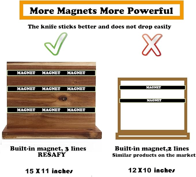 Resafy Large Magnetic Knife Holder,Acacia Wooden Magnetic Knife Block 16 X 12 Inches,Rack Magnetic Universal Stands with Strong Enhanced Magnets Strip Kitchen Storage Cutlery Organizer Without Knifves