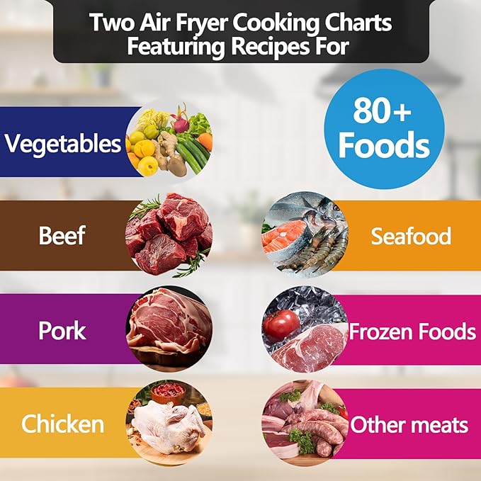 Air Fryer Cooking Times Magnetic Chart - 2-Piece Magnetic Cheat Sheet for 80+ Foods, Rectangular Cooking Guide for Easy Reference, Air Fryer Cooking Accessory, Fridge/Oven - Mountable Sheets