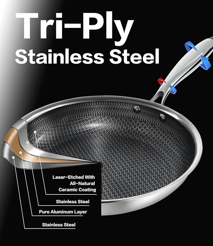 Non Stick Frying Pans with Lids, 8 Inch Fry Pan, Hybrid Large Frying Pan with Lid, Nonstick Skillet Stainless Steel, Dishwasher & Oven-Safe, Induction Compatible Cooking Pan