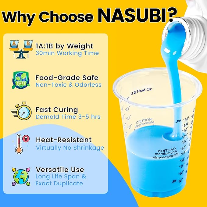 NASUBI Silicone Mold Making Kit 70.4oz,15A Non-Toxic Safe Liquid Silicone Rubber for Mold Making,4.4LB Mixing 1:1 by Weight Fast Curing Silicone Rubber for DIY Handmade Soaps, Candles, Resin Molds