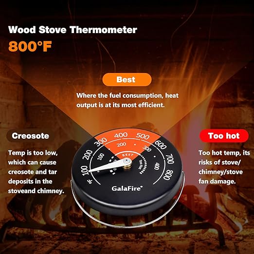 2PCS Wood Stove Thermometer Magnetic for Wood Burning Stove Burn Indicator for Gas Stoves Pellet Stove