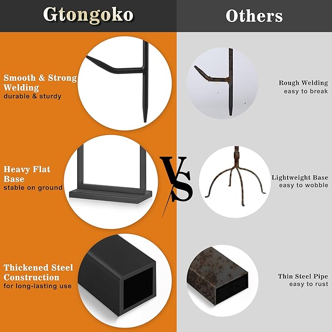 Gtongoko 29 Inch 5 Pieces Fireplace Tools Set with Stand, Outdoor Fire Tools for Fireplace with Poker, Shovel, Brush, Tong and Base, Fireplace Accessories Fire Place Set Tools, Black