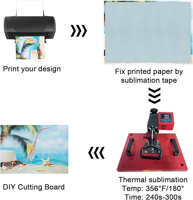 2 Pcs sublimation cutting board blanks，11 x 7.87 Inch sublimation cutting boards，Textured Sublimation Anti Slip Cutting Board Heat Scratch Resistant Blank Cutting Board