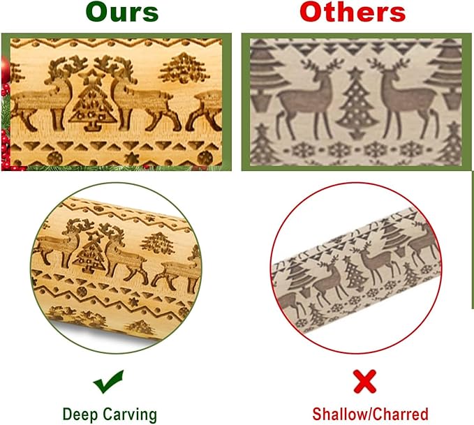 Christmas Gifts Wooden Embossed Rolling Pin for Baking, Deep Engraved Embossing Rolling Pins Cookie Stamps Roller with Christmas Elk Deer Pattern Designs for Baking Cookies Stamps Roller, DIY Tools
