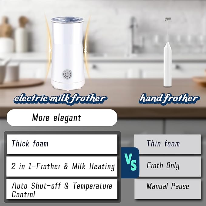 Huogary Milk Forther Simple Milk Frother and Steamer 2-in-1 Milk Steamer with Hot Milk Foam and Hot Milk for Latte, Macchiato, Cappuccinos, White （Medium）