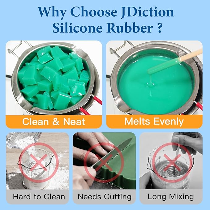 JDiction Remeltable Silicone Mold Making Kit, 35X Reusable Silicone for Mold Making, No Mix, Non-Toxic, Odorless Silicone Rubber for Resin, Epoxy, Plaster, Soap, Candle Mold, Small Crafts-16oz
