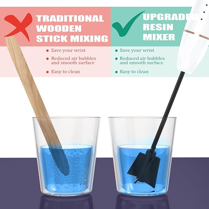 Upgraded Resin Mixer, Handheld Rechargeable Mixer with Minimizing Bubbles,Epoxy Resin Mixer for Resin, Silicone Mixing, Resin Molds, DIY Crafts (Included 4 pcs Paddles) (White)