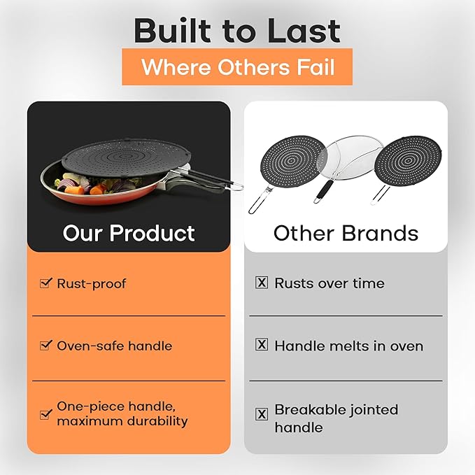 Frying Pan Splatter Screen | USA Brand | 11-Inch Black, Fit Pans (6" to 11") Silicone Grease Splatter Guard for Frying Pan and Stove by Beckon Ware