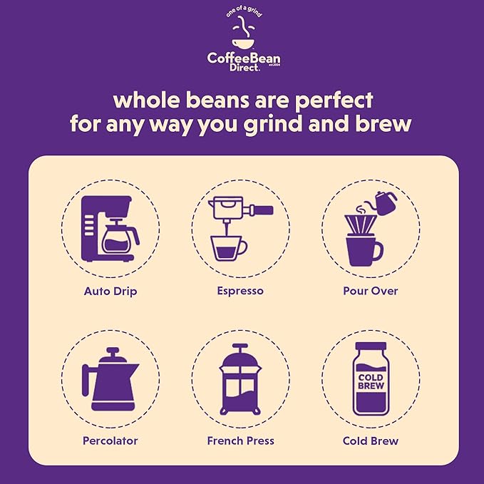 Coffee Bean Direct Dark House Blend, Whole Bean Coffee, Dark Roast, 1 Pound Bag (Pack of 1)