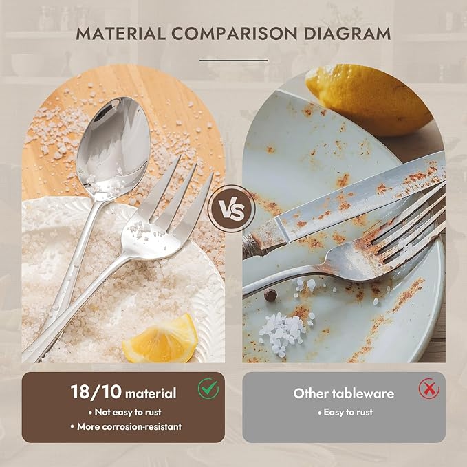 KINGSTONE 16 Piece Serving Utensils Set, 18/10 Stainless Steel Serving Utensils, Slotted Spoon, Fork, Tong, Soup Ladle, Cake Server, Butter Knife and Ice Tong for Buffet, Parties, Kitchen