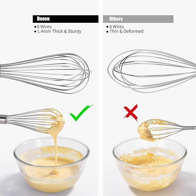 18/8 Stainless Steel Balloon Whisk, Doosu Kitchen Whisk for Cooking Handheld Egg Beater with Rust-Proof Sturdy Wires & Non-Slip Silicone Handle for Beating, Stirring, Blending (8 Wires, Black)