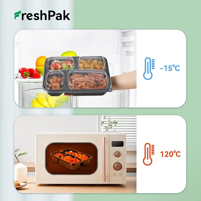 Meal Prep Container Reusable 40 Pack 34oz - Shrink Wrap Leakproof | Portion Control Leftover Plastic Food Containers with Lid | BPA Free Freezer & Microwave Safe | 4 Compartment Takeout Boxes