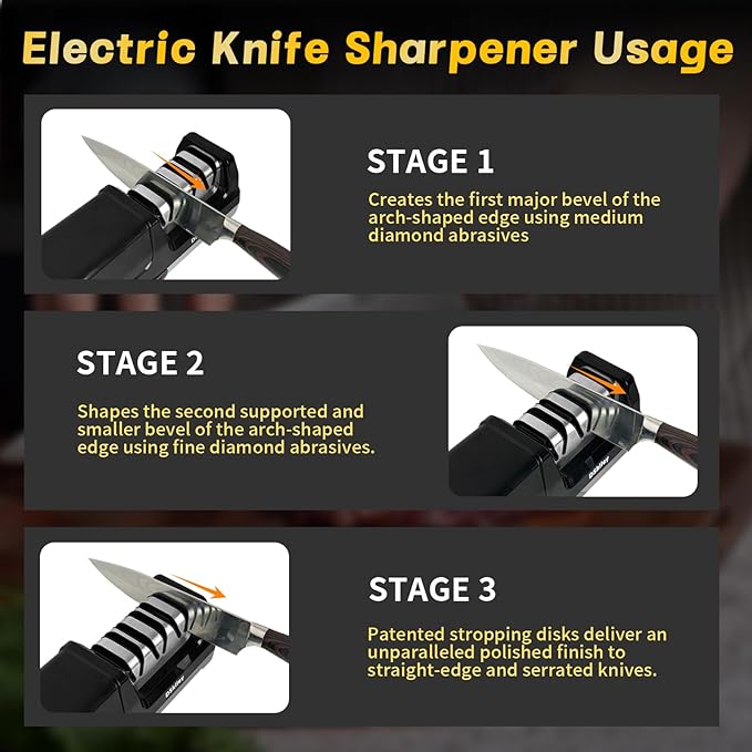 Professional 3-stage Electric Knife Sharpener for Kitchen Knives, with 100% Diamond Abrasive 20° Precision Angle Guide, Quickly Sharpening, Repairing/Restoring/Polish Blades (Black)