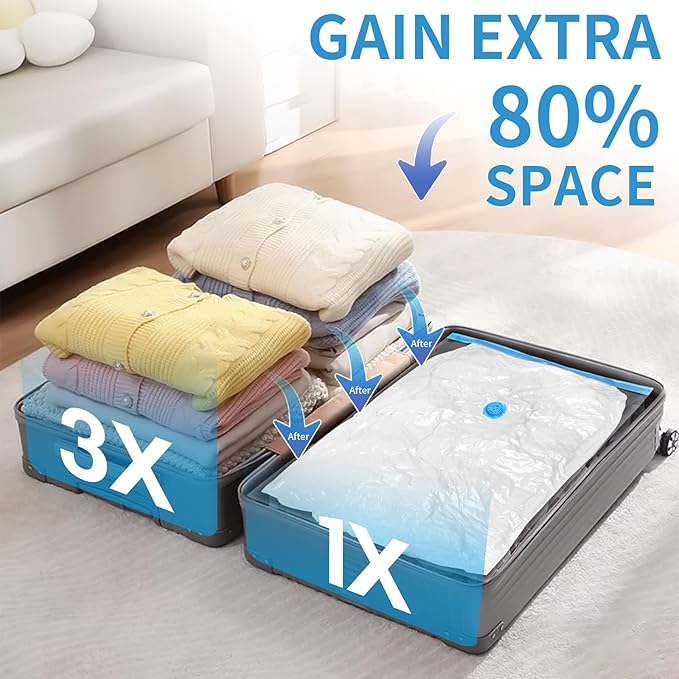 SZO 6 Pack Vacuum Storage Bags With Electric Air Pump,(3 Jumbo/3 Large) Vacuum Seal Bags For Clothing Travel, Space Saver Bags For Luggage, Blankets,Bedding,Moving
