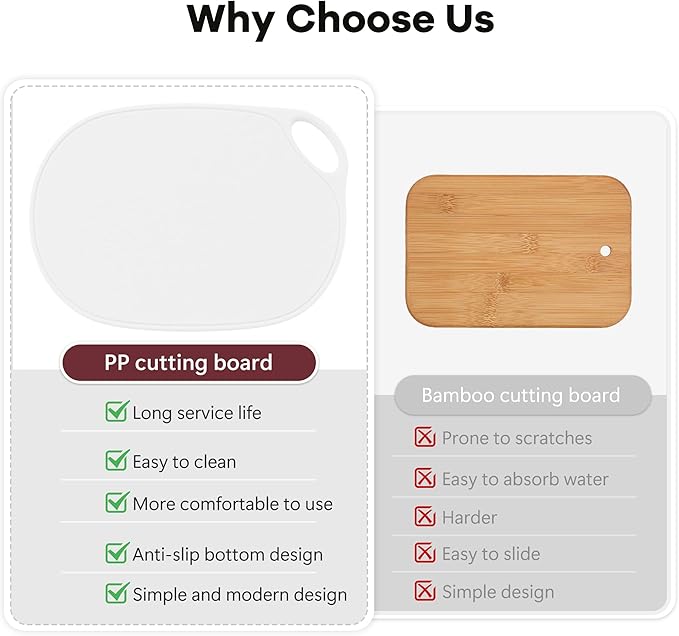 Li&Zhao Plastic Cutting Boards for Kitchen - Chopping Board Small Cutting Board for Meat Cutting Mats for Kitchen Cooking(White)