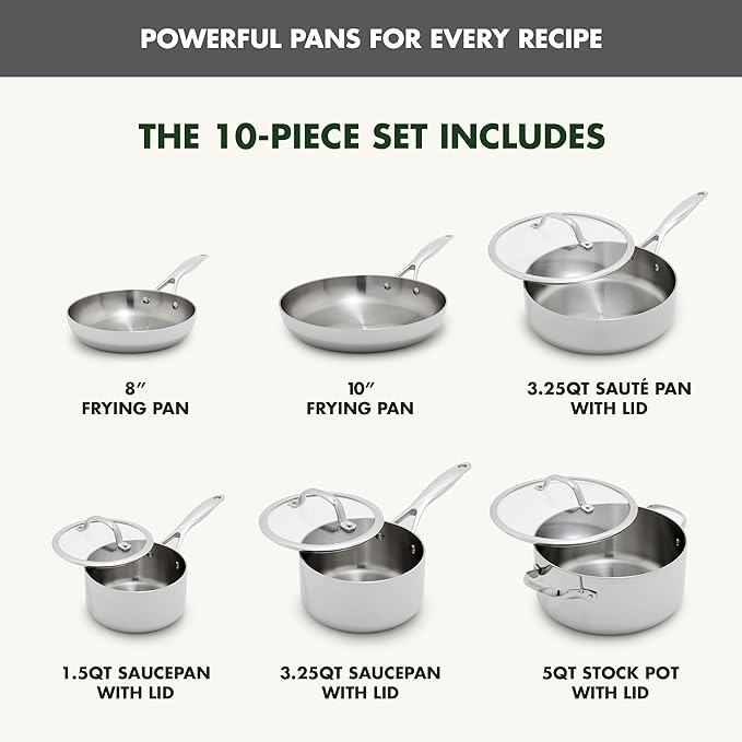 GreenPan Valencia Tri-Ply Stainless Steel 10 Piece Cookware Set, Induction Ready Pots & Pans, Mirror Finish, Dishwasher Safe & Oven/Broiler Safe to 600F, Compatible with All Cooktops, Silver