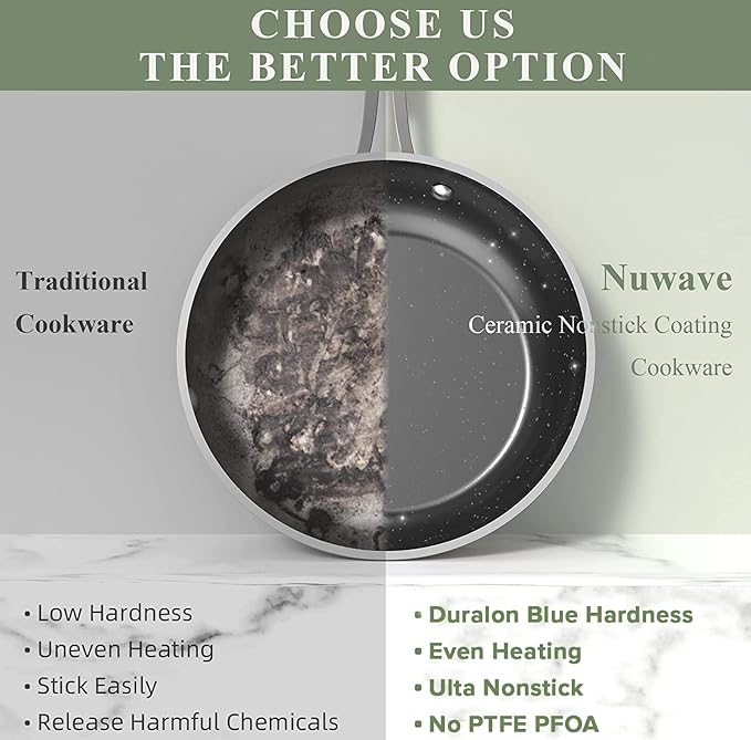 Nuwave 7pc Cookware Set Healthy Duralon Blue Ceramic Nonstick Coated, Diamond Infused Scratch-Resistant, PFAS Free, Oven Safe, Induction Ready & Evenly Heats, Tempered Glass Lids & Stay-Cool Handle