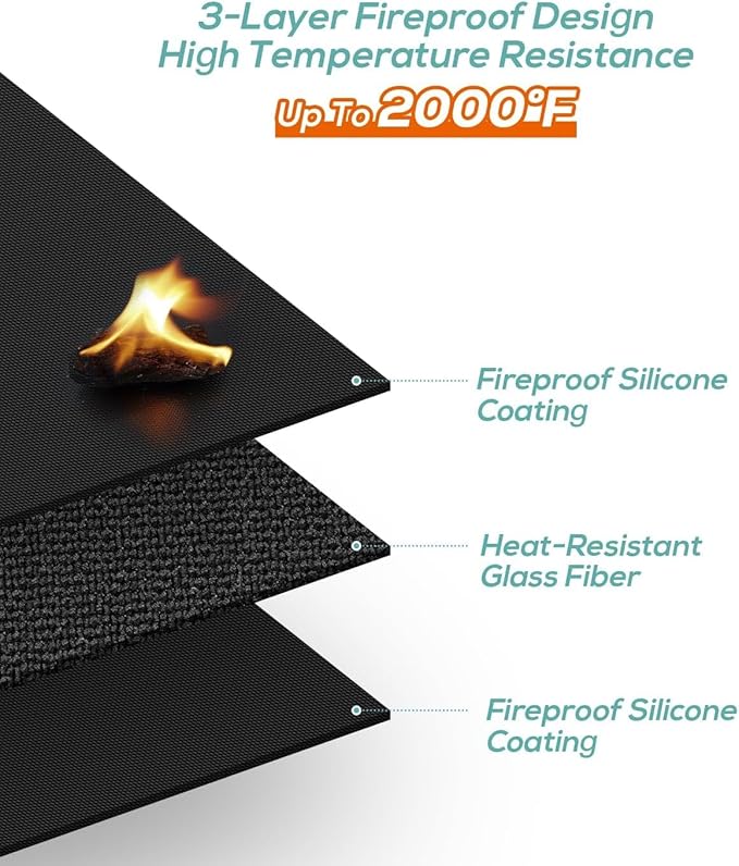 Under Grill Mat for Outdoor Grill,Double-Sided Fireproof Grill Pad,Perfect for Outdoor Barbecue Spots,Fireproof, Waterproof, and Oilproof (48 * 70inch)