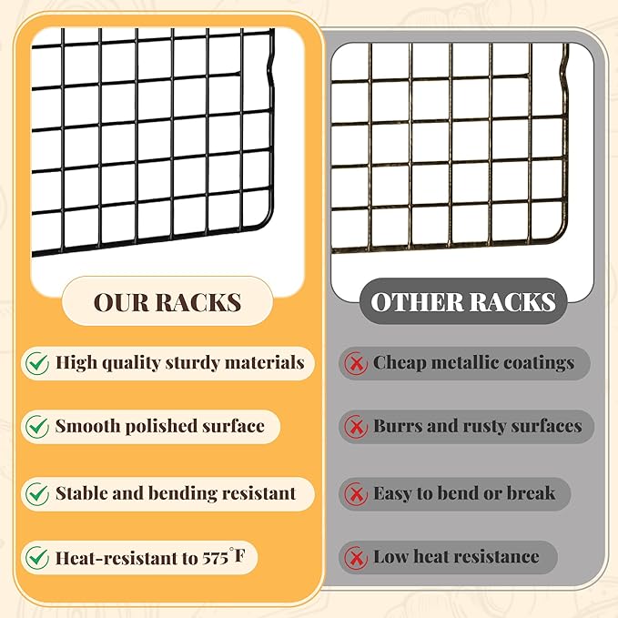Cooling Racks for Cooking and Baking - 2 PCS 10" x 15" Grid Wire Baking Rack for Oven Cooking, Baking, Grilling, Roasting - Dishwasher Safe Bacon Rack - Fits Jelly Roll Cookie Sheet Pan