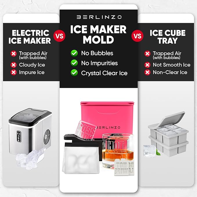 Berlinzo Premium Clear Ice Cube Maker with Conversation Ice Prints – 2 Large 2.1" Crystal Clear Ice Squares – Giftable Idea for Party, Game Night & Just for Fun – Includes Storage Bag (Non-Electric)