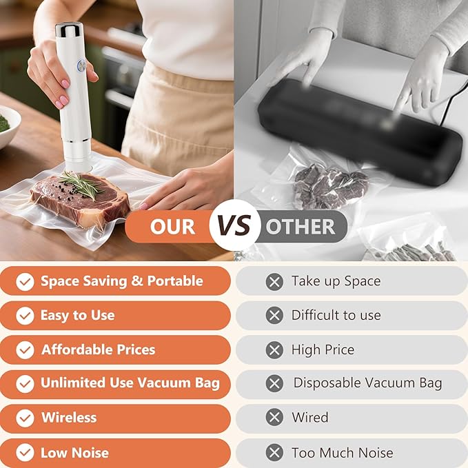 Vacuum Sealer For Food (Compact Vacuum Sealers+ 30 Reusable Vacuum Bags), Powerful Handheld Vacuum Sealer for 10X Preservation & Fresh