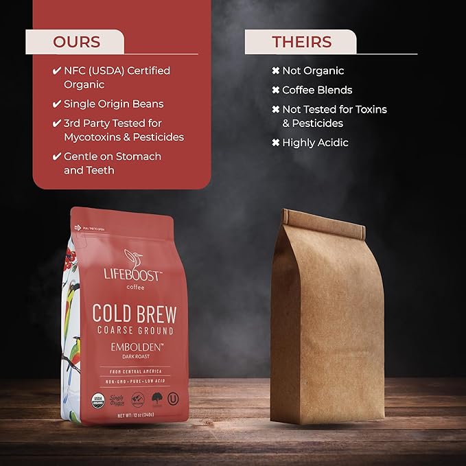 Lifeboost Dark Cold Brew Coffee - Single Origin Non-GMO USDA Organic Low Acid Coarse Ground Coffee for Cold Brew - 3rd Party Tested For Mycotoxins & Pesticides - 12 Ounces