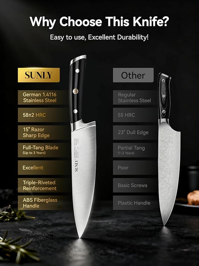 SUNLY 8 Inch Chef Knife, Professional Kitchen Knife Made of German High Carbon Stainless Steel, 58±2 HRC, Ultra Sharp Cooking Knife with Ergonomic ABS Handle, DIN 1.4116 for Home & Restaurant
