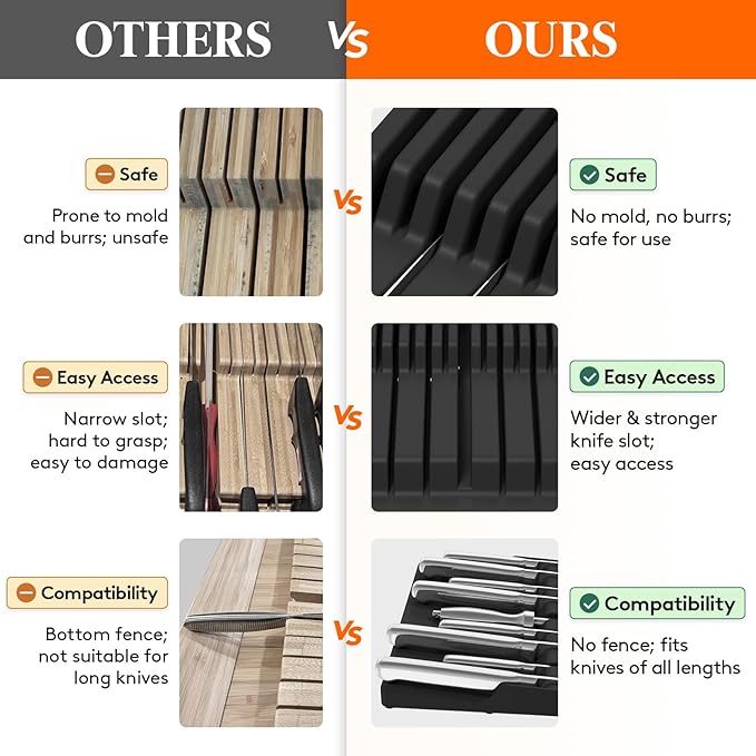 Lifewit Magnetic Drawer Knife Organizers Insert, Kitchen Plastic In Drawer Knife Block Slots for 16 Knives and 1 Sharpening Steel, Extra Large Steak Chefs Knives Holder Storage Sets, Black