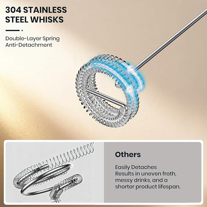 Milk Frother Handheld Rechargeable, Frother Wand Drink Mixer Electric Whisk for Coffee, Detachable With 3 Stainless Whisks, Hand Mixer for Lattes, Cappuccino, Matcha, Egg, No Stand, Black