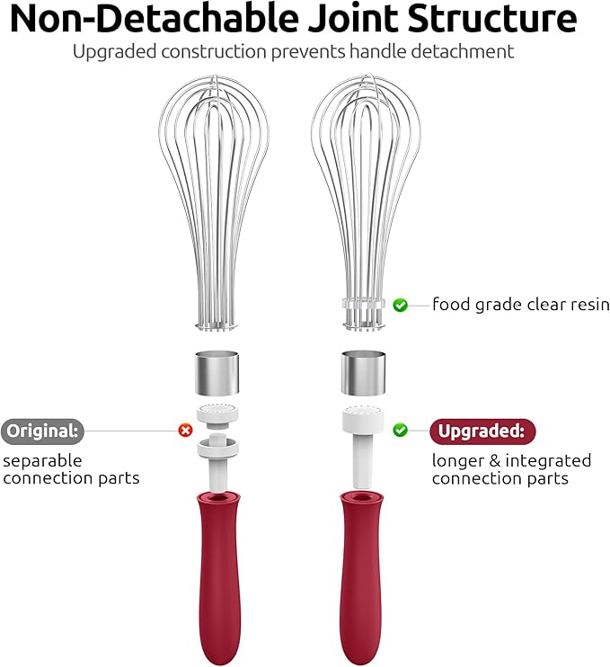 U-Taste Balloon Whisk for Cooking: 18/10 Stainless Steel Kitchen Wire Whisk, 12in Large Heavy Duty Egg Beater, Manual Mixing Tool with 12 High Flex Wires for Stirring, Blending Sauce (Red)
