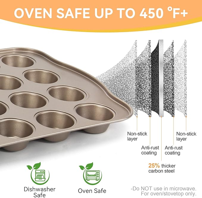Cupcake Pan Nonstick 2 Pack (Gold, Mini 24 cup)