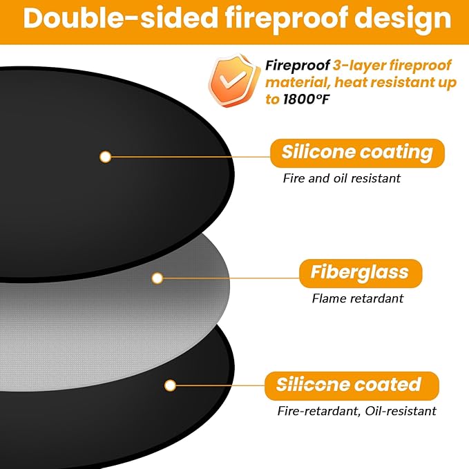 36'' Fire Pit Mat for Solo Stove Bonfire, Double Sided Fireproof Grill Under Mat, Protective Mat for Deck Patio for Solo Stove Accessories, Easy to Clean, Reusable