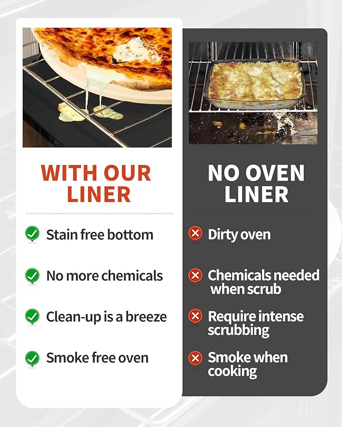 5 Pack Oven Liners for Bottom of Oven, 17x25" Large Heavy Duty Non-Stick Reusable Oven Mat for Electric, Gas, Toaster & Convection Ovens - BPA & PFOA Free, Dishwasher Safe, Kitchen Essentials, Black