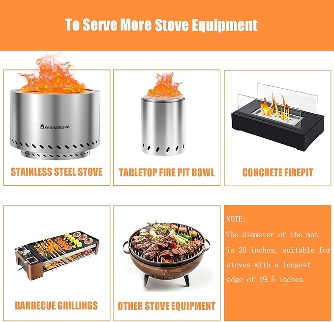 20 Inch Fireproof Mat for Outdoor Grill & Fire Pit - Amazstove Round Heat Resistant BBQ Mat, Under Grill Mat & Deck Protector for Patio, Lawn, Wood Decks（Glossy Black） (Black, 20 inch)