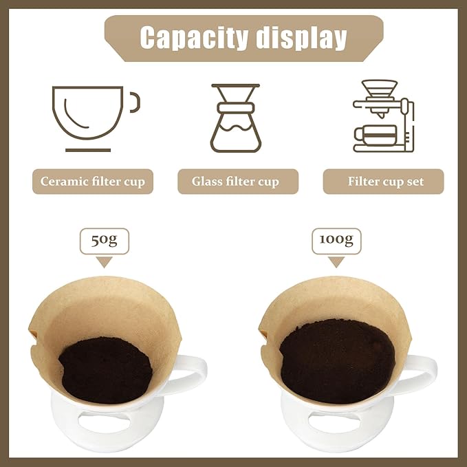 250 Count #4 Coffee Filter 8-12 cup, Disposable Cone Coffee Filters For Pour Over and Drip Coffee Maker
